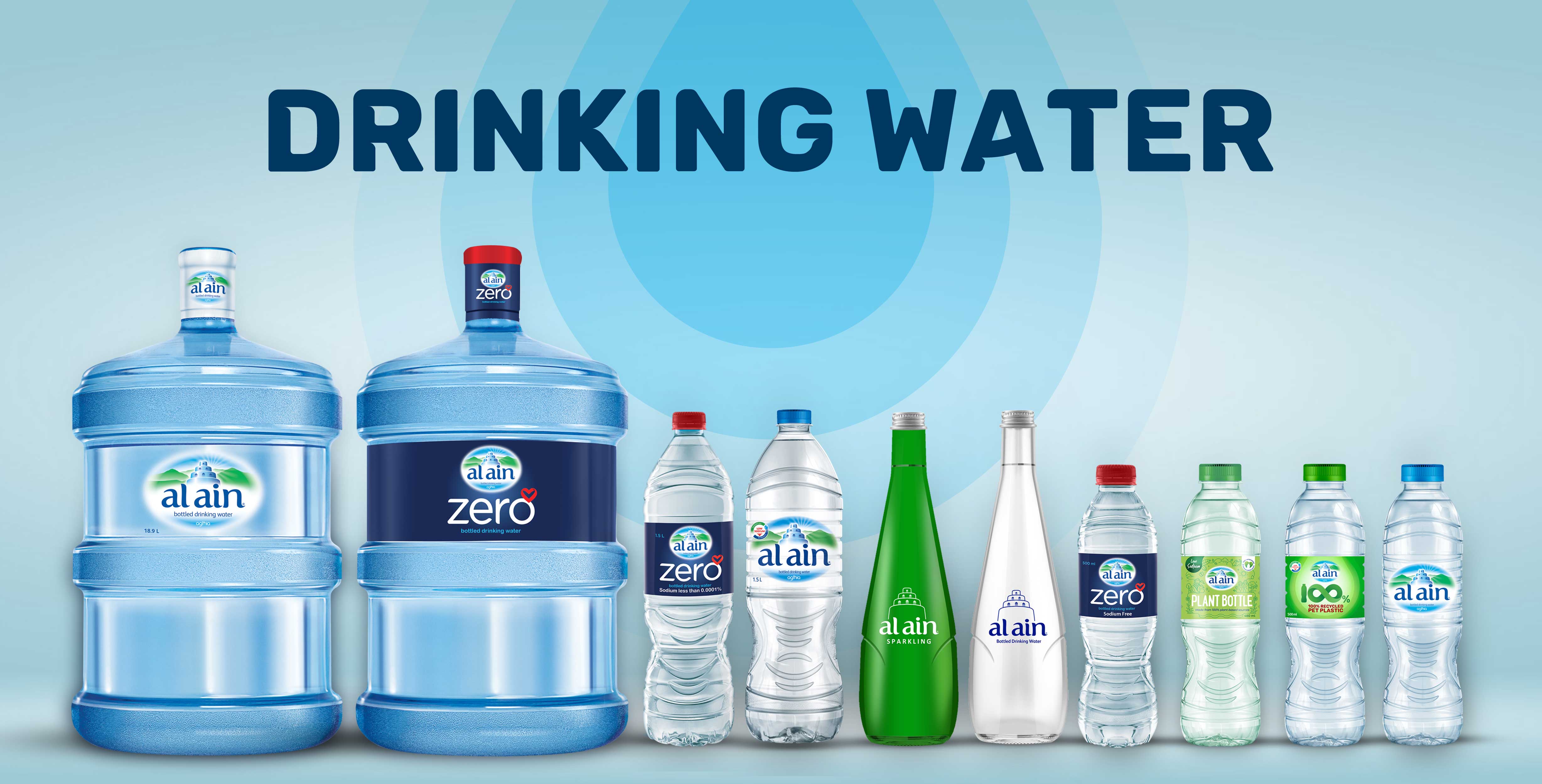 Products – Al Ain Water