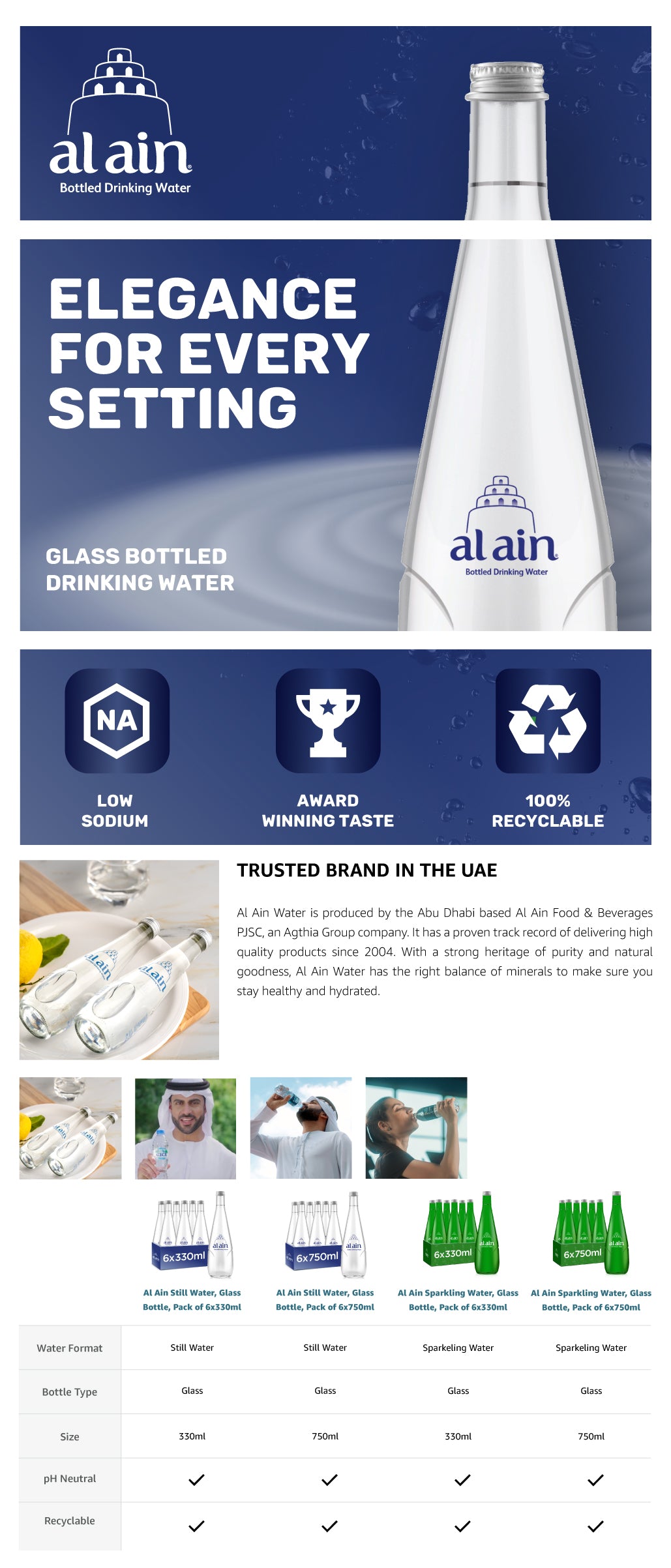 Al Ain Still Water Glass Bottle 330ml Pack Of 6 Al Ain Water Al Ain Still Water Glass Bottle 330ml Pack Of 6 Al Ain Water